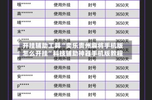 开挂辅助工具“奕乐贵州麻将手机版怎么开挂”科技辅助神器手机版教程