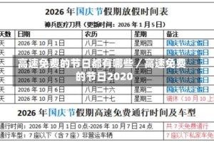 高速免费的节日都有哪些／高速免费的节日2020