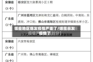 哪些地区爆发疫情严重了/哪里暴发疫情了
