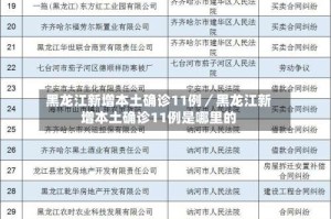 黑龙江新增本土确诊11例／黑龙江新增本土确诊11例是哪里的