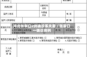 河北张家口2例确诊系夫妻／张家口一确诊病例