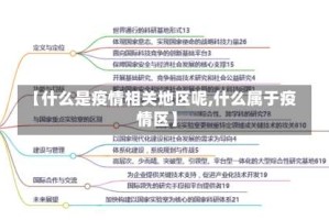 【什么是疫情相关地区呢,什么属于疫情区】