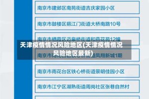 天津疫情情况风险地区(天津疫情情况风险地区最新)