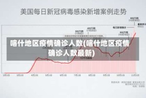 喀什地区疫情确诊人数(喀什地区疫情确诊人数最新)