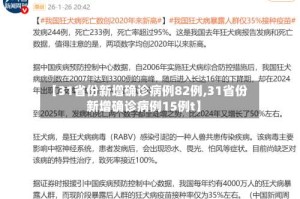 【31省份新增确诊病例82例,31省份新增确诊病例15例t】