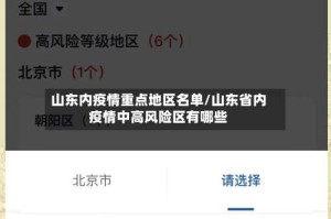 山东内疫情重点地区名单/山东省内疫情中高风险区有哪些
