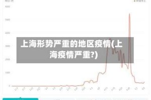 上海形势严重的地区疫情(上海疫情严重?)