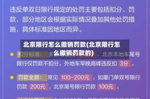 北京限行怎么撤销罚款(北京限行怎么撤销罚款的)