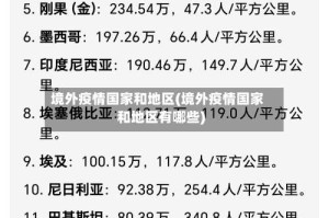 境外疫情国家和地区(境外疫情国家和地区有哪些)