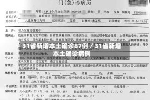 31省新增本土确诊87例／31省新增本土确诊病例