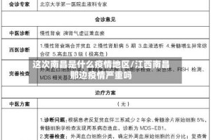 这次南昌是什么疫情地区/江西南昌那边疫情严重吗