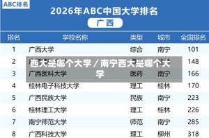 西大是哪个大学／南宁西大是哪个大学