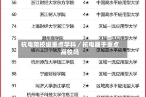 杭电院校级重点学科／杭电属于重点高校吗