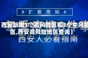 【西安新增1个高风险区和3个中风险区,西安高风险地区查询】
