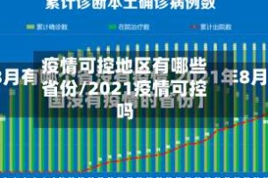 疫情可控地区有哪些省份/2021疫情可控吗