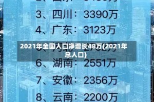2021年全国人口净增长48万(2021年总人口)