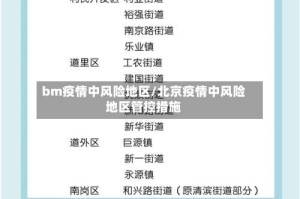 bm疫情中风险地区/北京疫情中风险地区管控措施