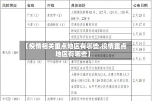 【疫情相关重点地区有哪些,役情重点地区有哪些】