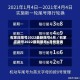 石家庄限号2022最新限号6月／石家庄限号2022最新限号6月份查询