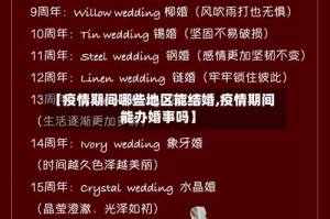 【疫情期间哪些地区能结婚,疫情期间能办婚事吗】