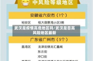 武汉是疫情高危地区吗/武汉是否高风险地区最新