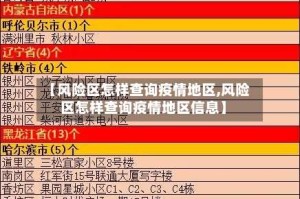 【风险区怎样查询疫情地区,风险区怎样查询疫情地区信息】