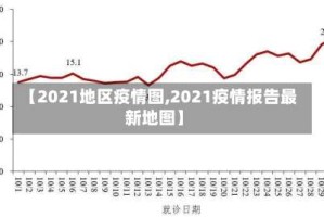 【2021地区疫情图,2021疫情报告最新地图】