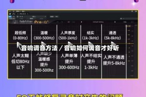 音响调音方法／音响如何调音才好听