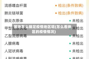 属地怎么确定疫情地区呢(怎么看地区的疫情情况)