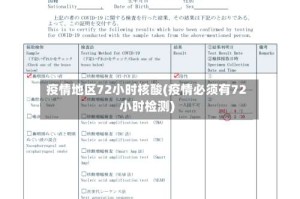 疫情地区72小时核酸(疫情必须有72小时检测)