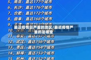 最近疫情较严重的地区/最近疫情严重的是哪里