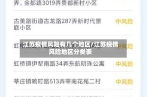 江苏疫情风险有几个地区/江苏疫情风险地区分类表