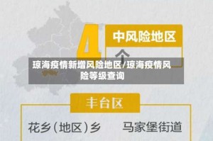 琼海疫情新增风险地区/琼海疫情风险等级查询