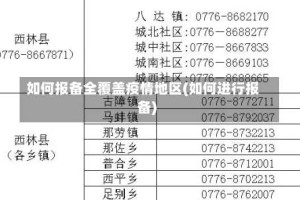 如何报备全覆盖疫情地区(如何进行报备)