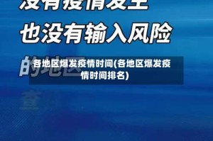 各地区爆发疫情时间(各地区爆发疫情时间排名)