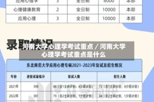 河南大学心理学考试重点／河南大学心理学考试重点是什么