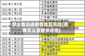 怎么查沿途疫情地区风险(疫情怎么查看途径地)