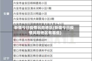 新疆今日疫情风险地区(新疆今日疫情风险地区有哪些)