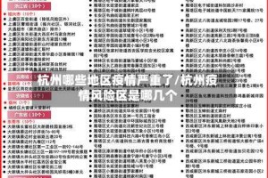 杭州哪些地区疫情严重了/杭州疫情风险区是哪几个