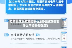 疫情地区进京需要什么(疫情进京需要什么手续最新政策)
