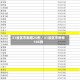 31省区市新增25例／31省区市新增105例
