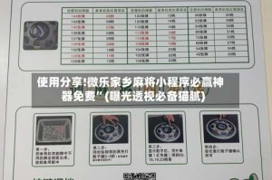 使用分享!微乐家乡麻将小程序必赢神器免费”(曝光透视必备猫腻)