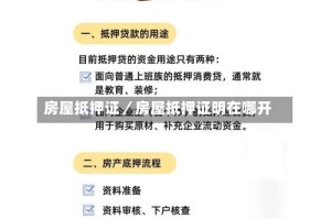 房屋抵押证／房屋抵押证明在哪开