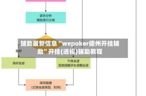 辅助最新信息“wepoker德州开挂辅助”开挂(透视)辅助教程