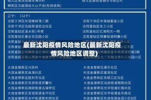 最新沈阳疫情风险地区(最新沈阳疫情风险地区调整)