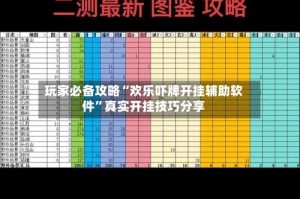 玩家必备攻略“欢乐吓牌开挂辅助软件”真实开挂技巧分享