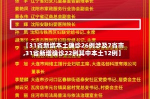 【31省新增本土确诊26例涉及7省市,31省新增确诊22例其中本土12例】