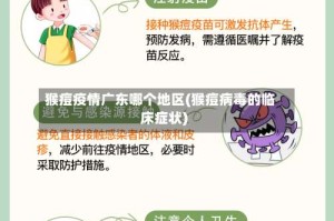 猴痘疫情广东哪个地区(猴痘病毒的临床症状)