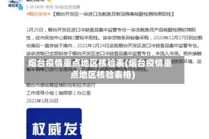 烟台疫情重点地区核验表(烟台疫情重点地区核验表格)