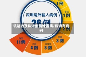 轨迹涉及珠海疫情地区吗/珠海有病例